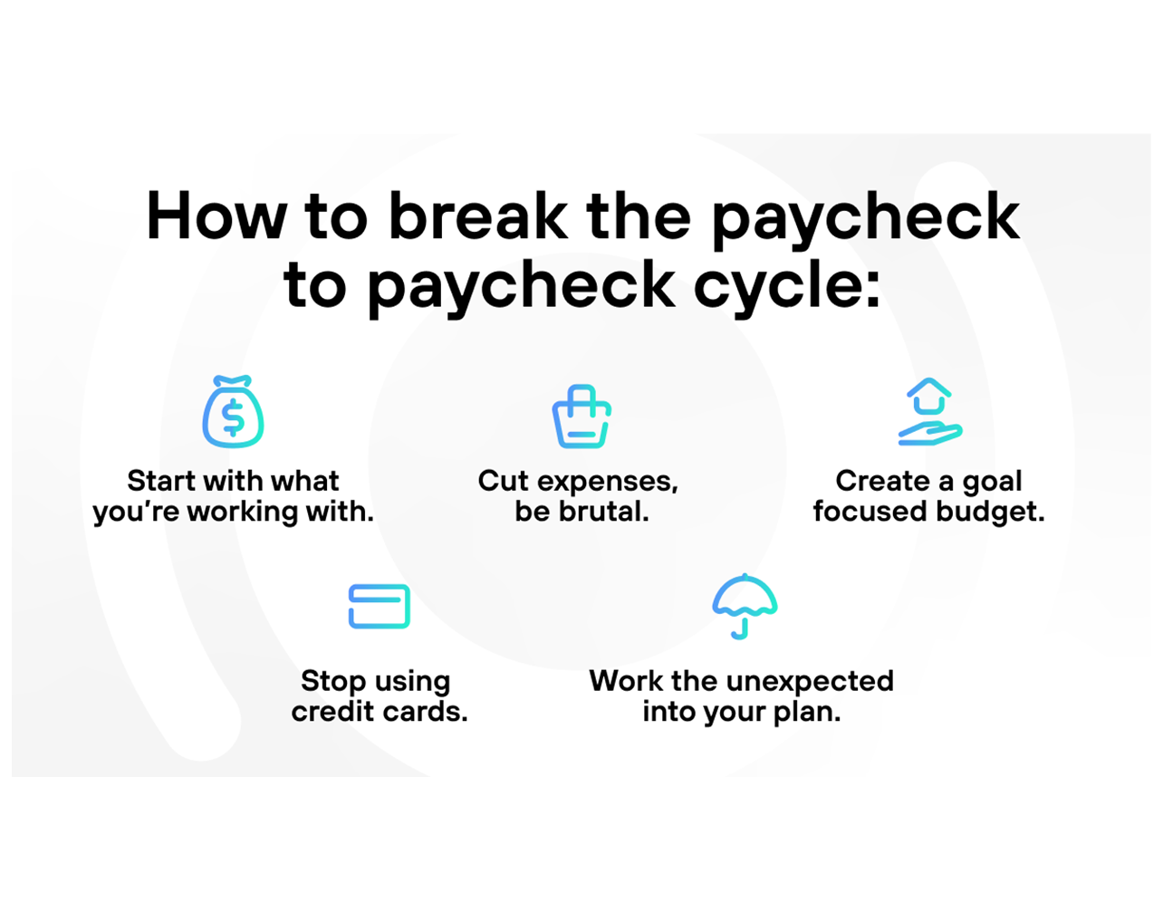 Image showing various ways to stop living paycheck to paycheck
